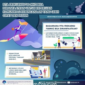 Pemerintah Uji Coba Layanan Komunikasi Radio 700 MHz dalam Meningkatkan Kesiapan Penanganan Bencana