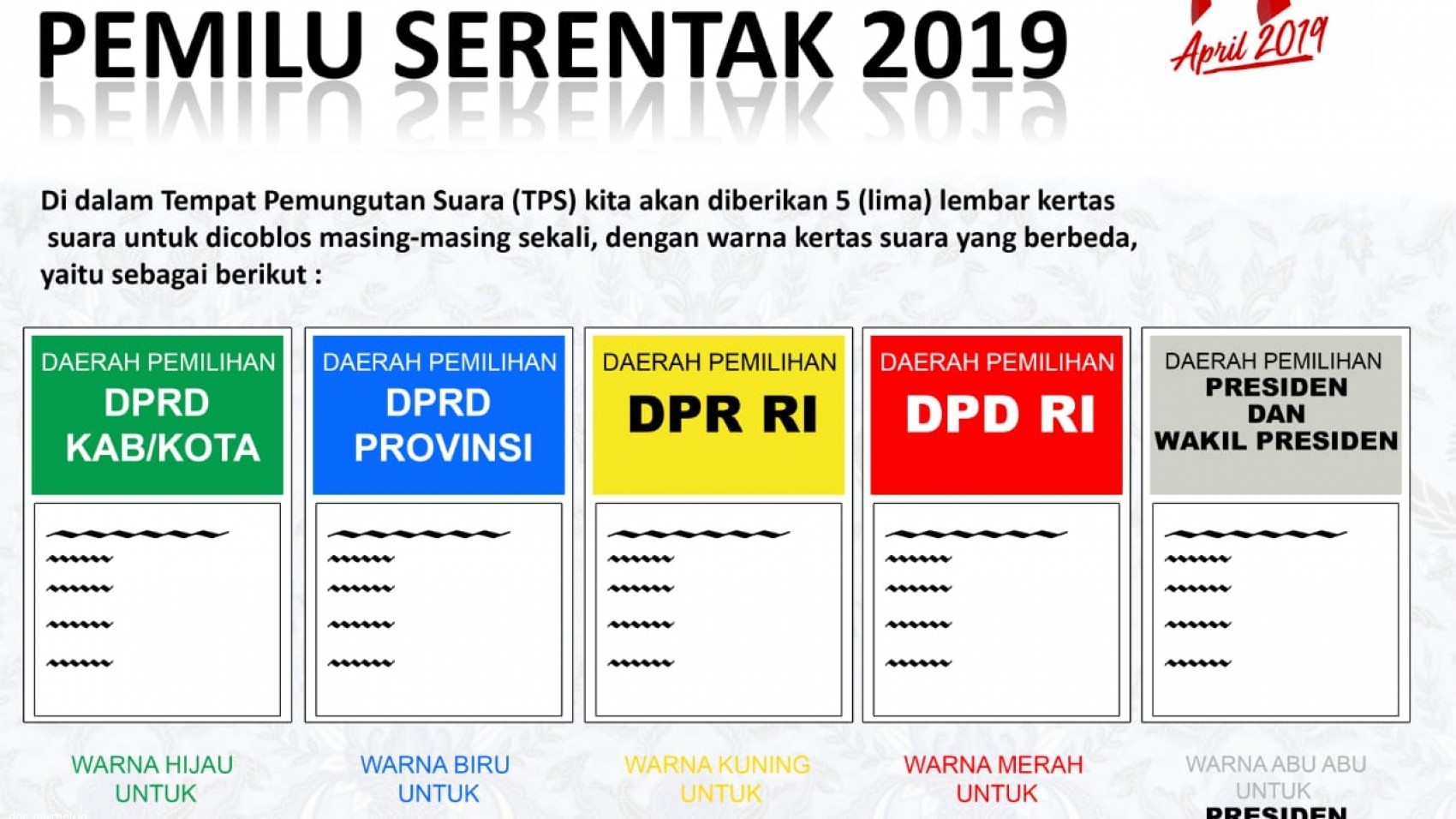 Kenali Lima Warna Kertas Suara dalam Pemilu 2019