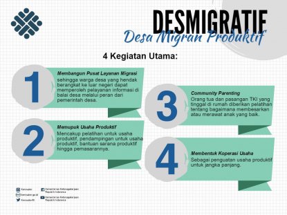 Lindungi TKI, 8 Kementerian Bentuk Desa Migran Produktif