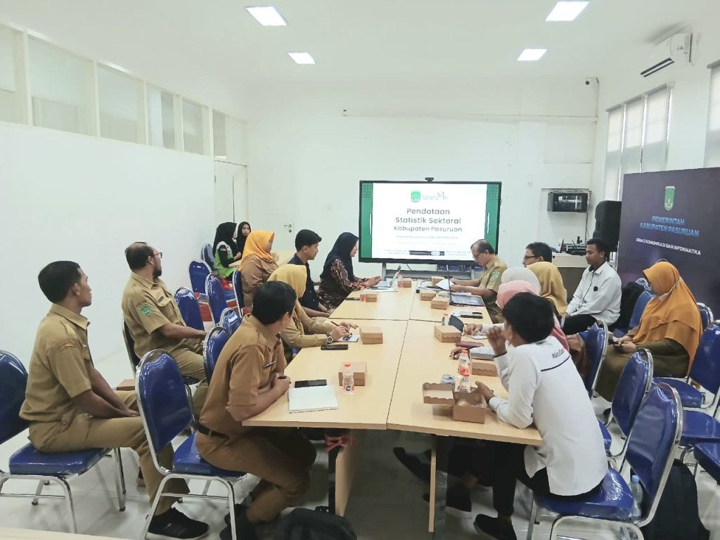 Rapat Persiapan Pendataan Statistik Sektoral Kab. Pasuruan