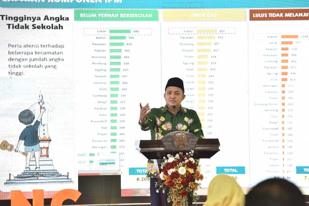 Launching Gerbang Kembar (Gerakan Bangkit Kembali Belajar)